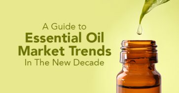 Essential Oils Market Trends